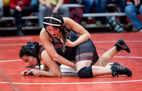 2025 Centennial Wrestling Team Opener @ Stillwater